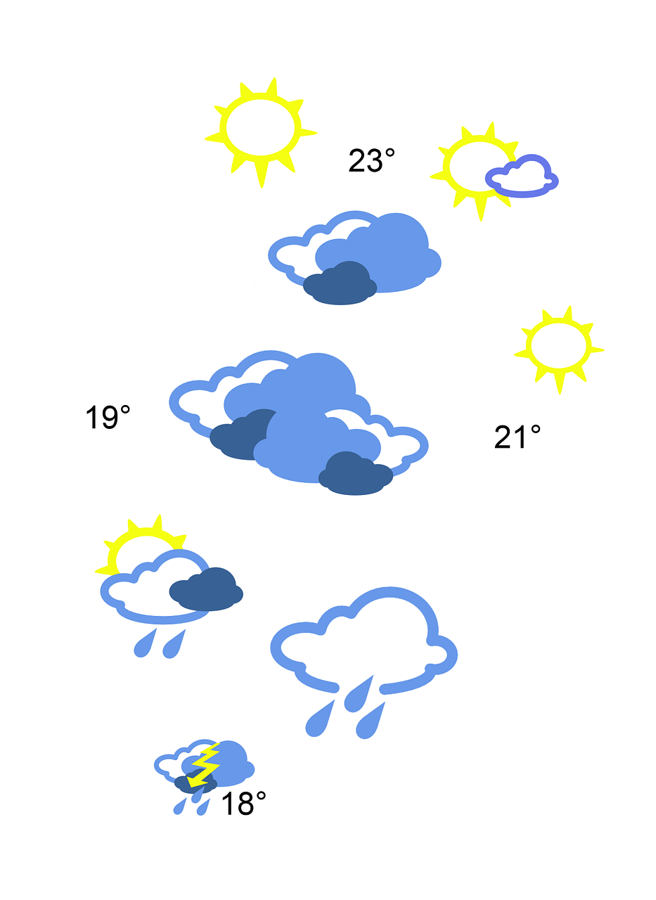 Wetterbericht Wetterbericht