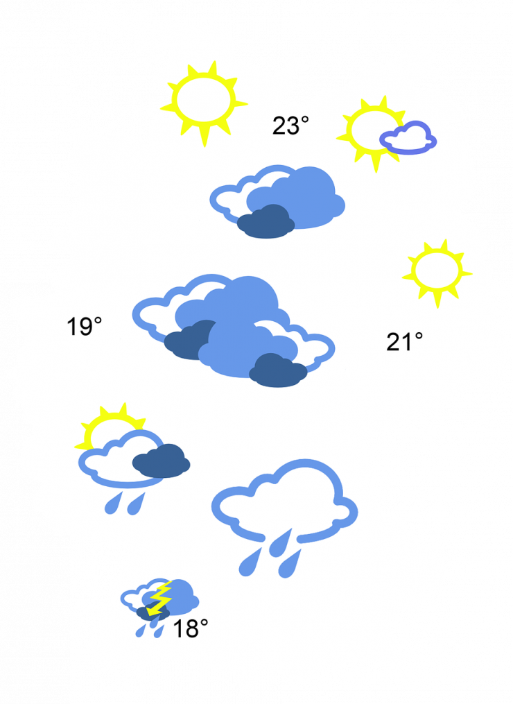 Wetterbericht